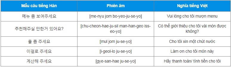 Học tiếng Hàn thông qua các câu giao tiếp về ăn uống