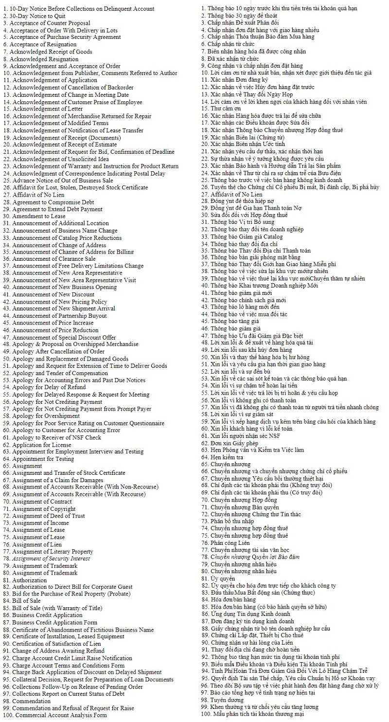 100 Mẫu thư tiếng Anh thương mại thông dụng nhất hiện nay